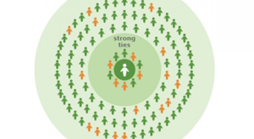 Vu sur Le Monde : Les liens faibles, moteurs de notre diversité informationnelle ?