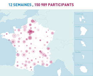 Datavisualisation La Poste