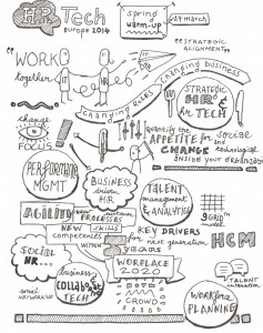 HR Tech Europe 2014 : Gary Hamel, Big Data et Talent Management au programme !